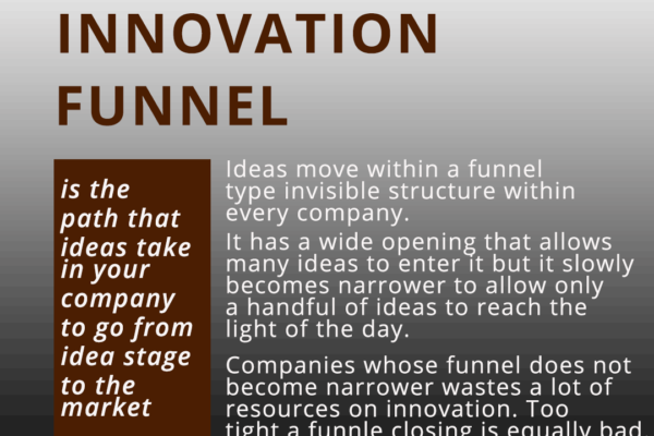 what is an innovation funnel?