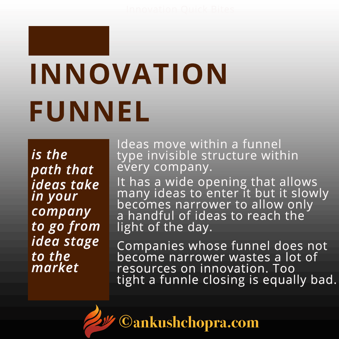what is an innovation funnel?