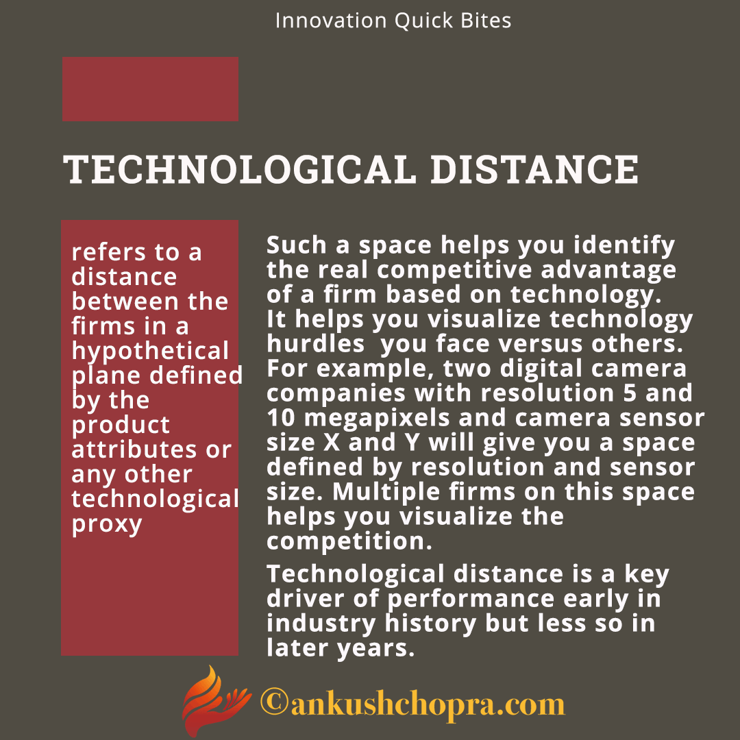 Technological Distance
