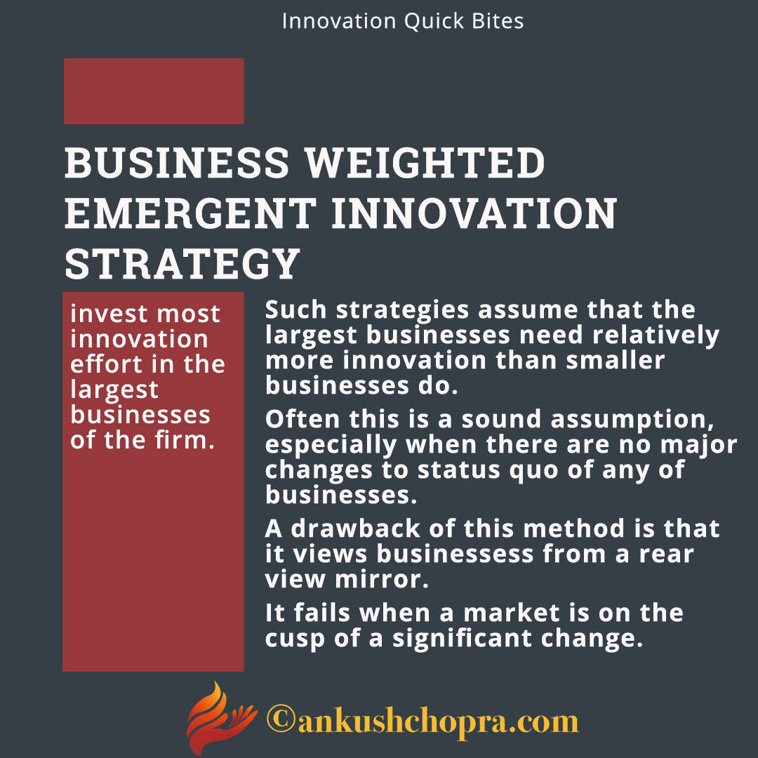 business weighted innovation strategy