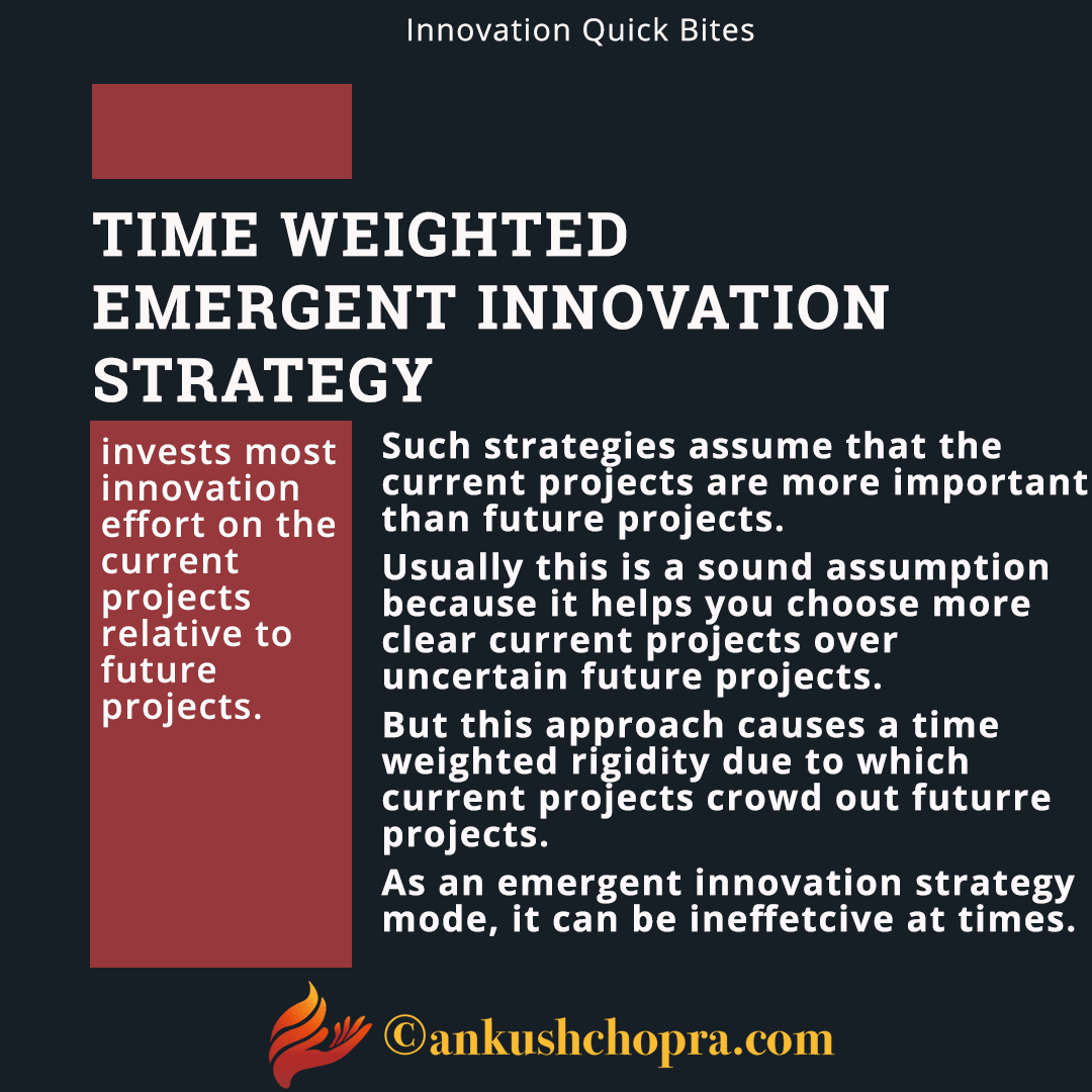 time weighted emergent innovation strategy