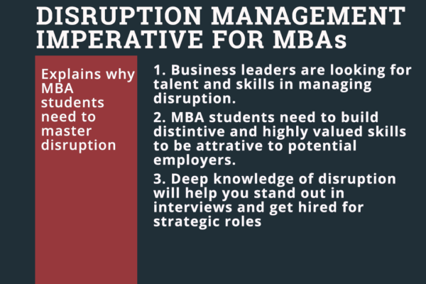 disruption imperative for MBA students