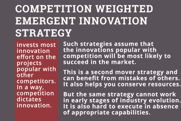 competition weighted innovation strategy