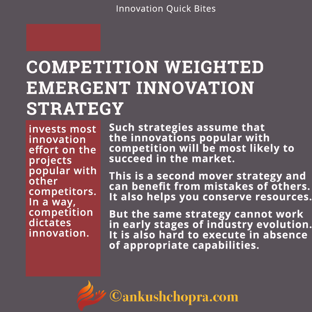 competition weighted innovation strategy
