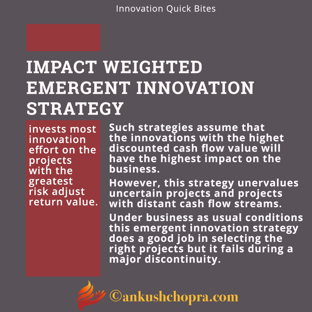 impact weighted innovation strategy