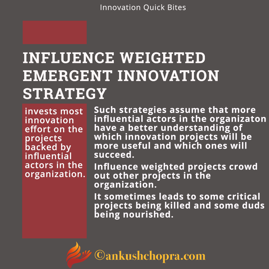 influence weighted innovation strategy