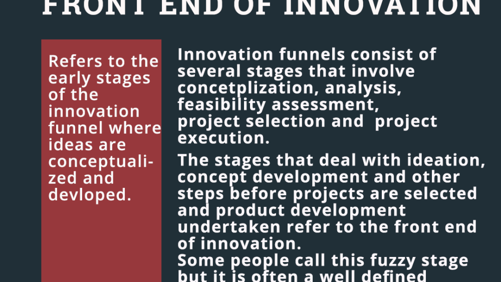 front end of innovation