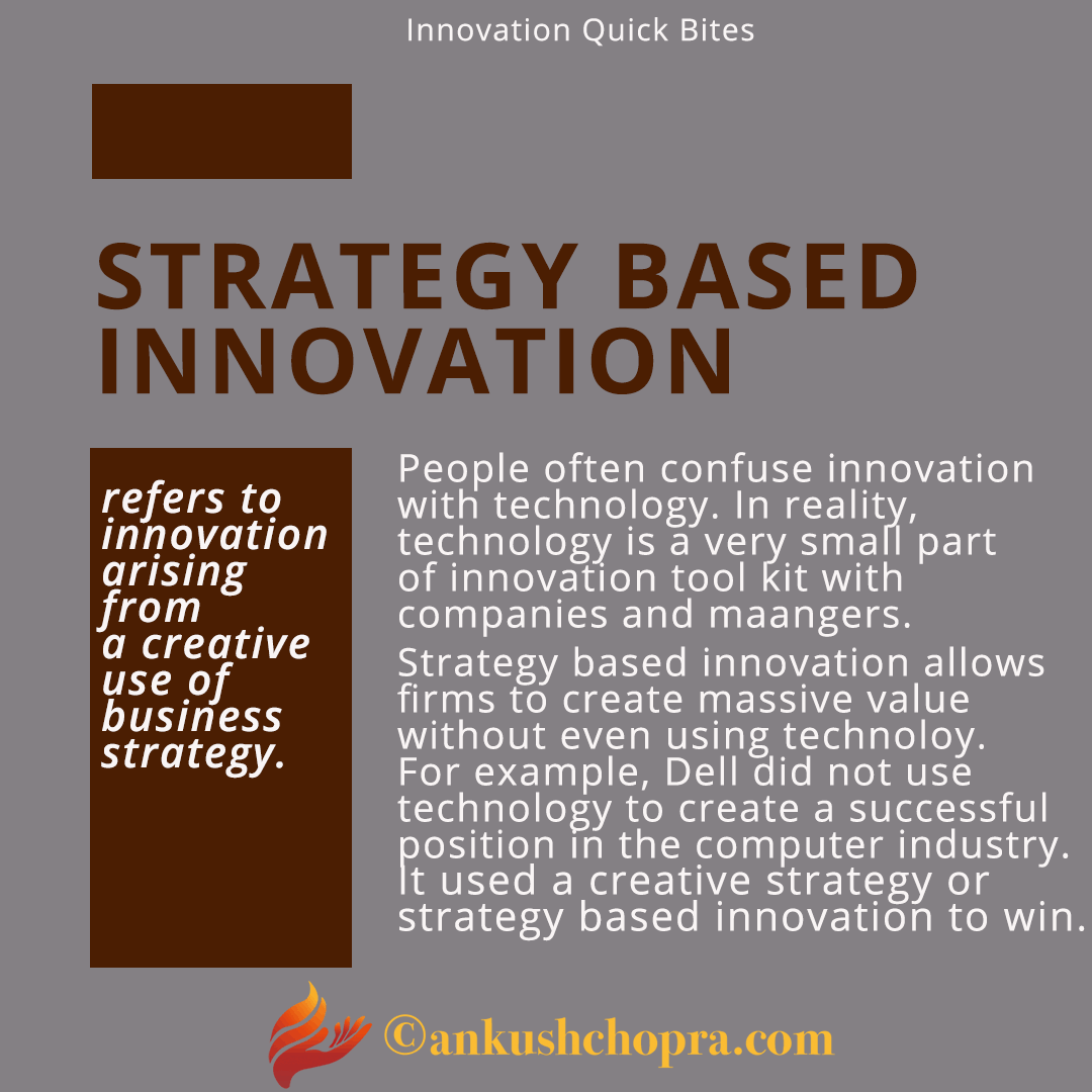 strategy based innovation