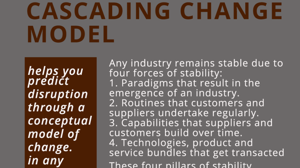 cascading change model