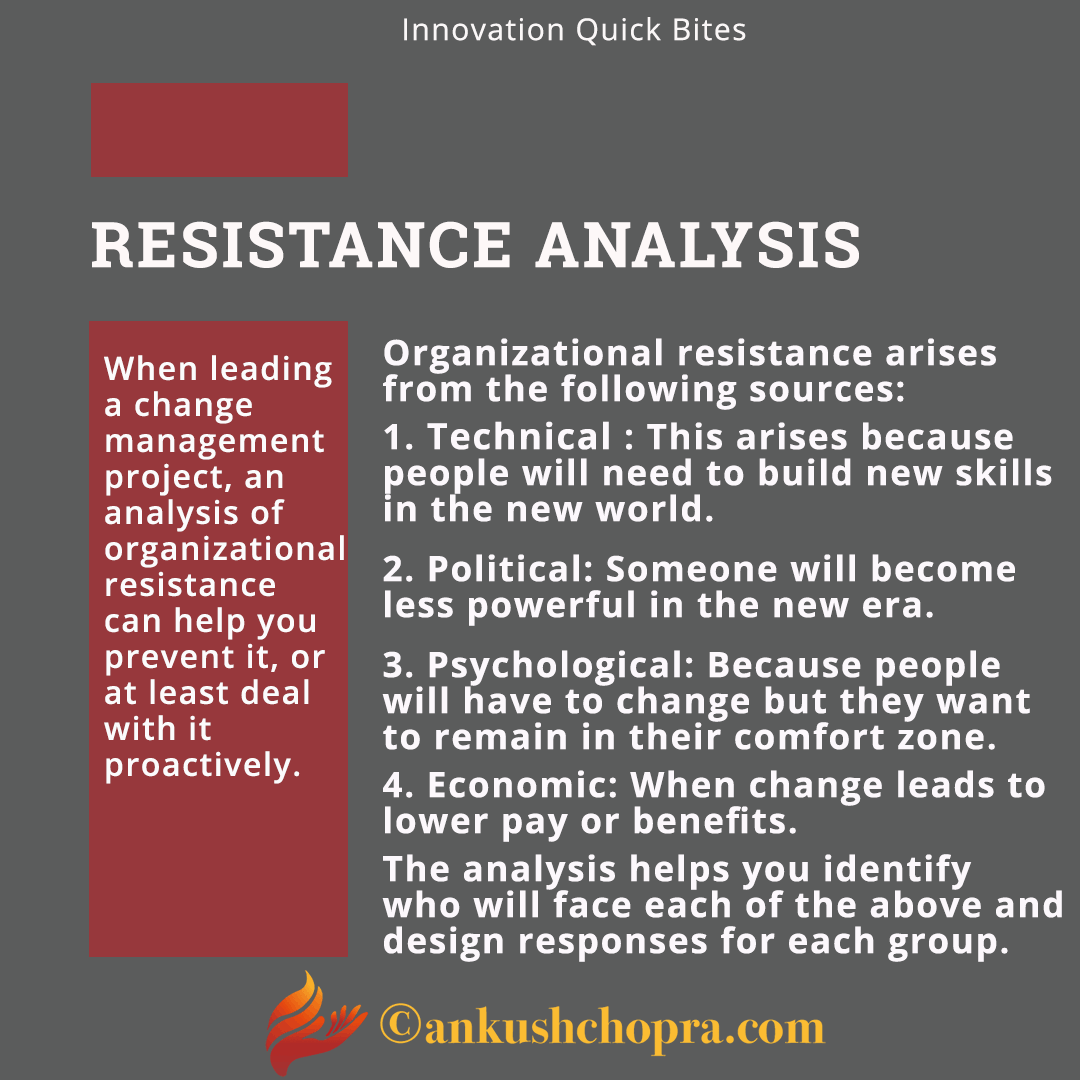 Resistance Analysis