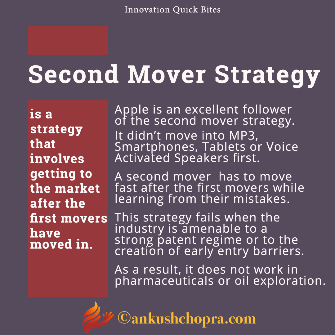 Second mover strategy